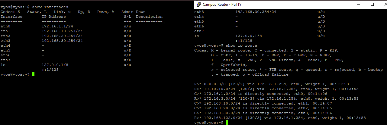 VyOS router output of show interfaces and show ip route listing connected subnets 192.168.10.0/24, 192.168.20.0/24 and 192.168.30.0/24