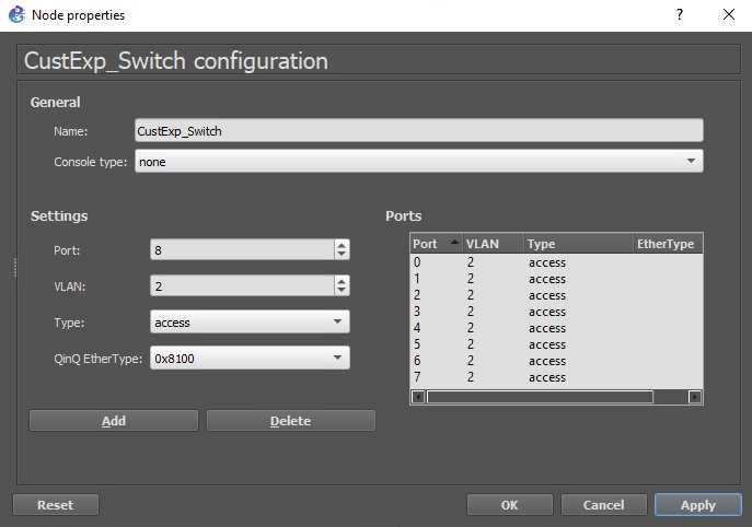 GNS3 switch configuration with ports 0 through 7 assigned to VLAN 2 in access mode